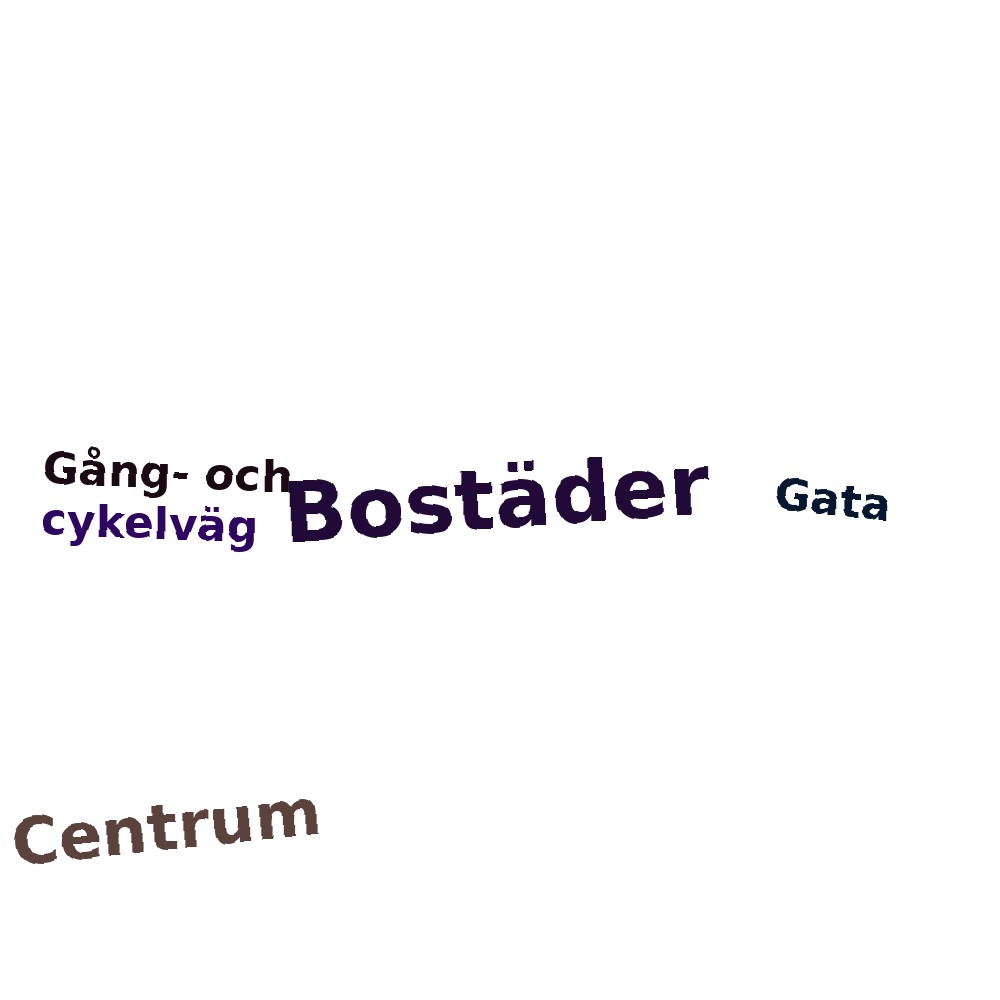 Ordmoln