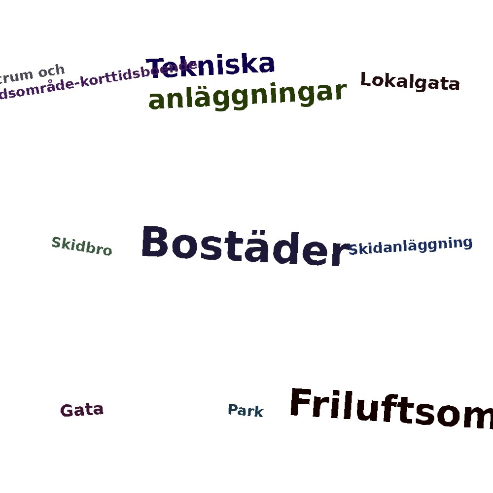 Ordmoln