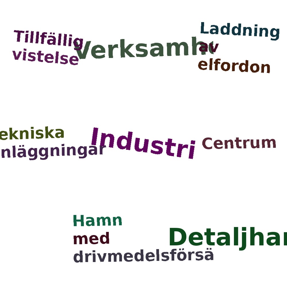 Ordmoln