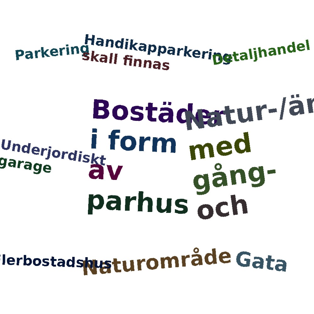 Ordmoln