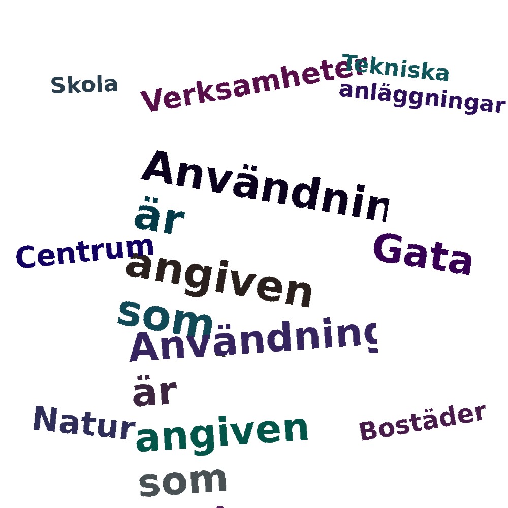 Ordmoln