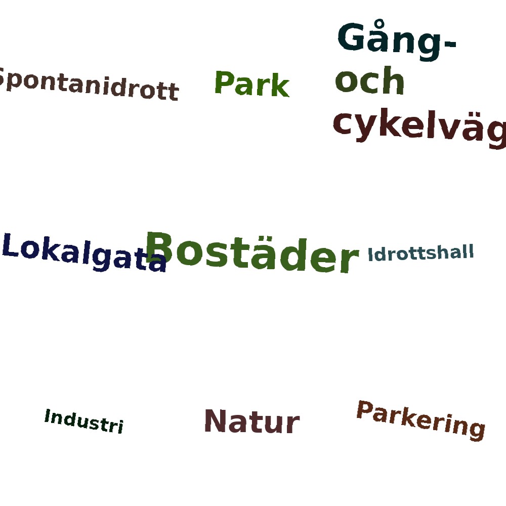 Ordmoln