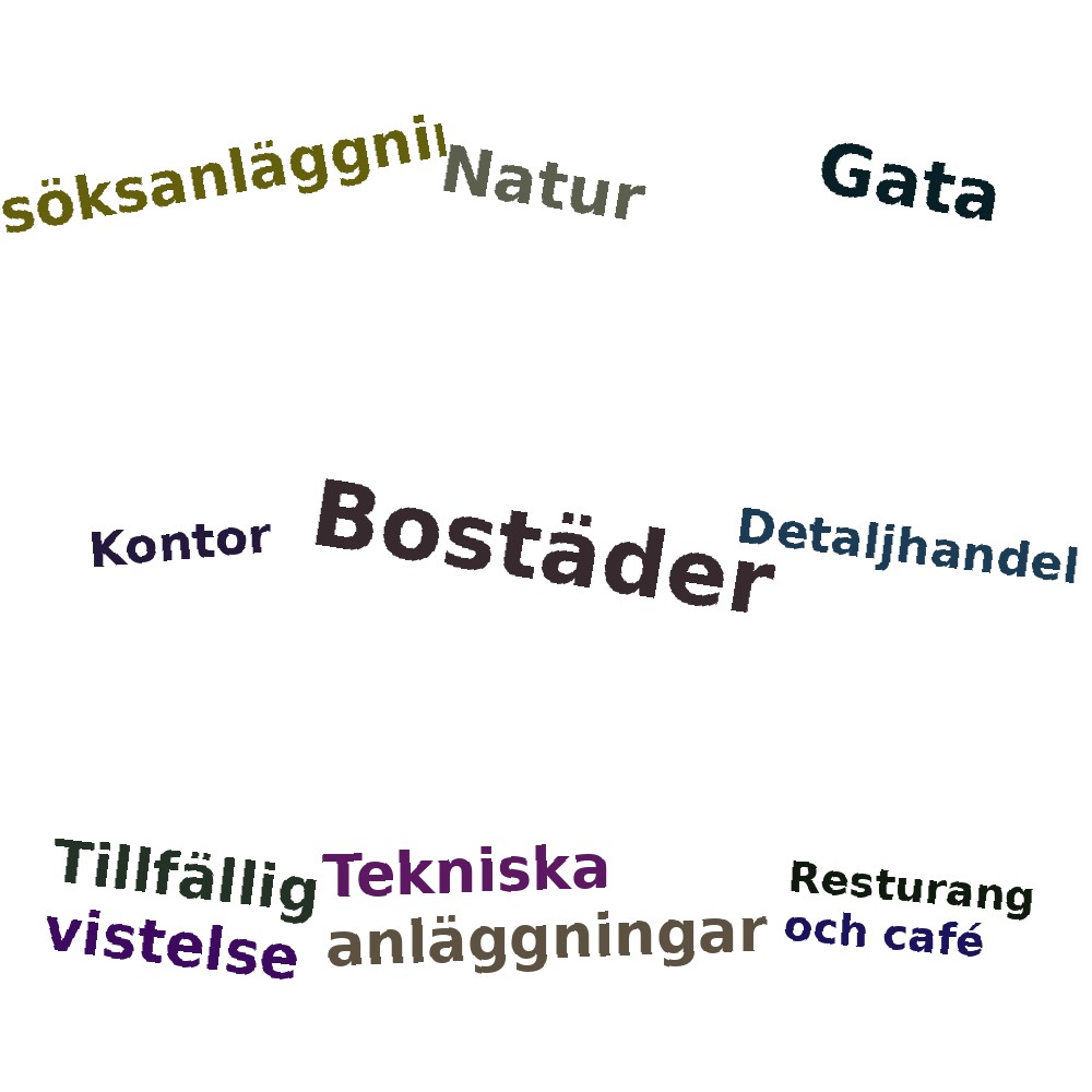 Ordmoln
