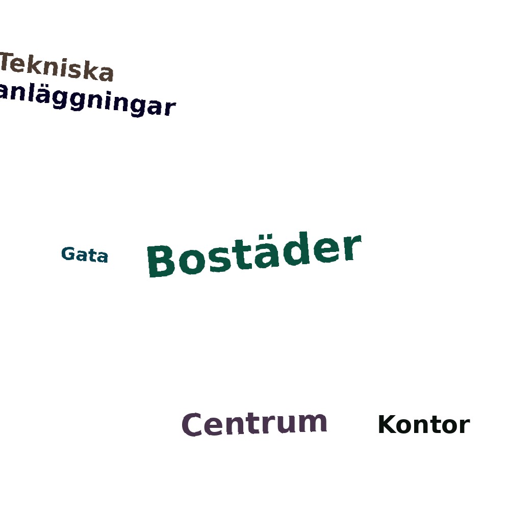 Ordmoln