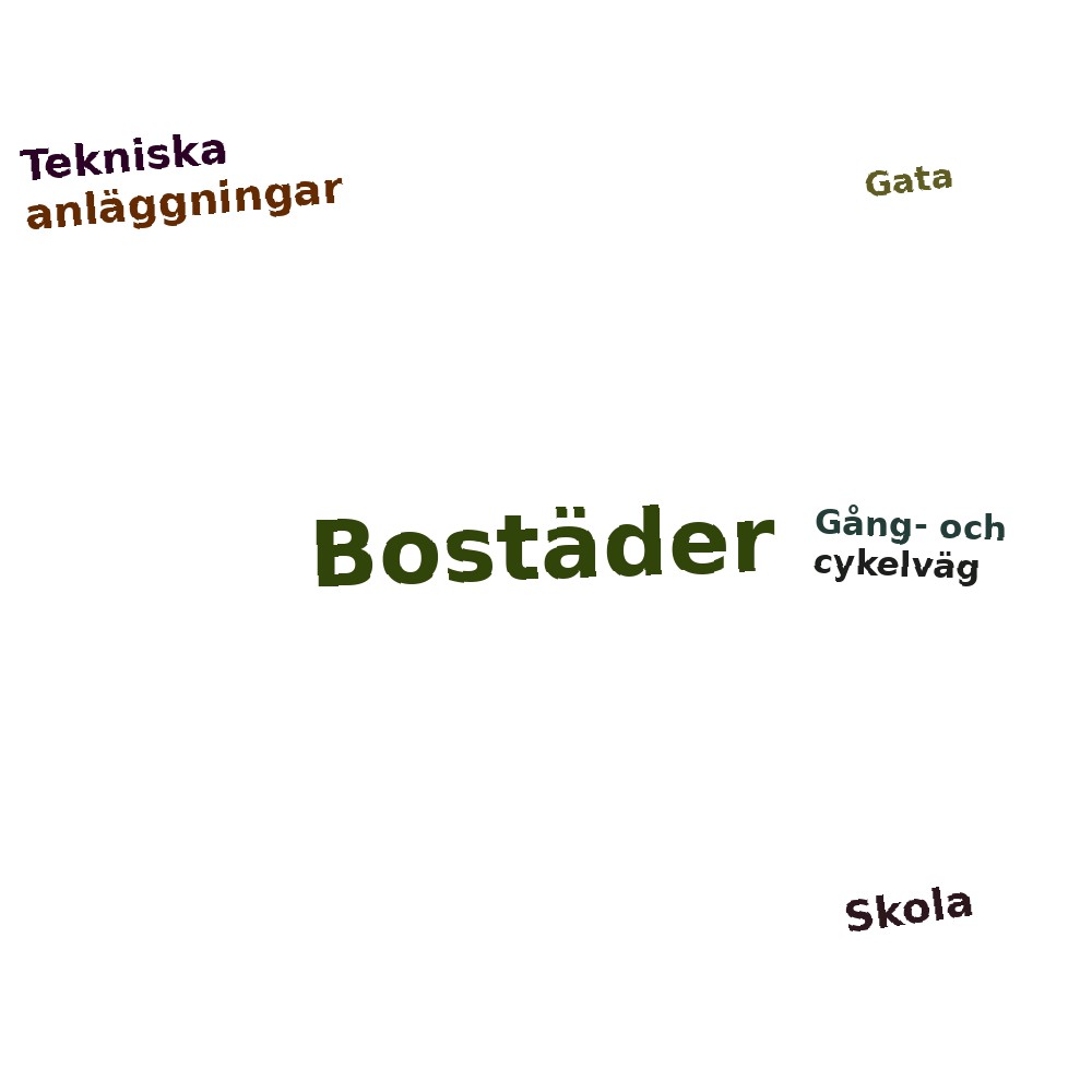 Ordmoln