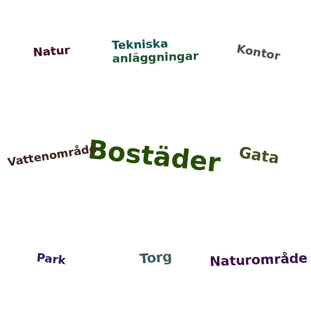 Ordmoln