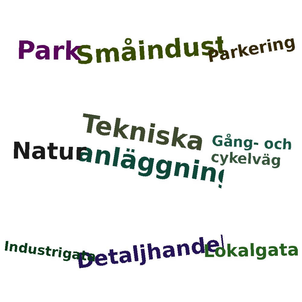 Ordmoln