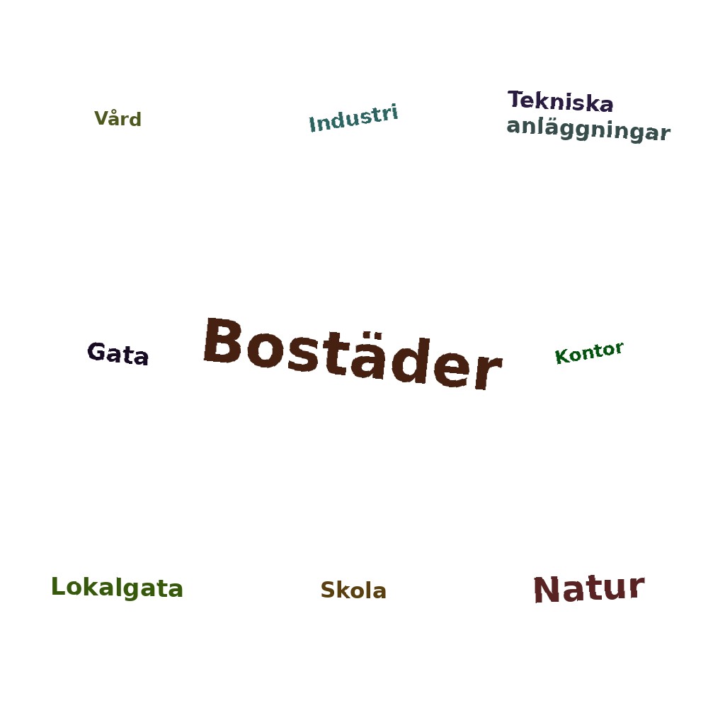 Ordmoln