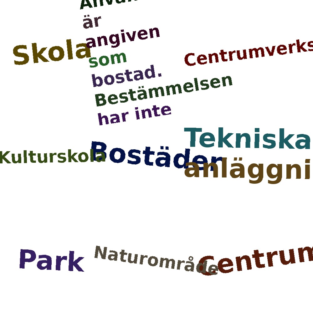 Ordmoln