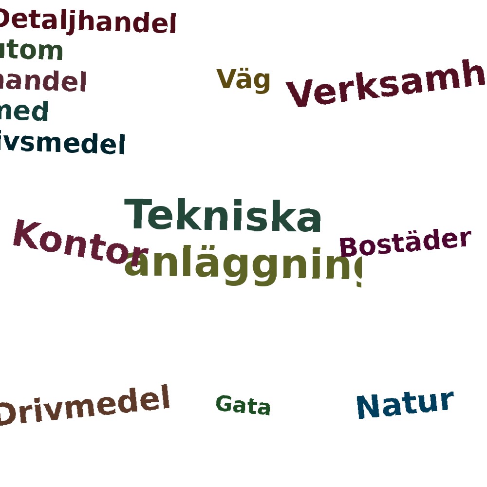 Ordmoln