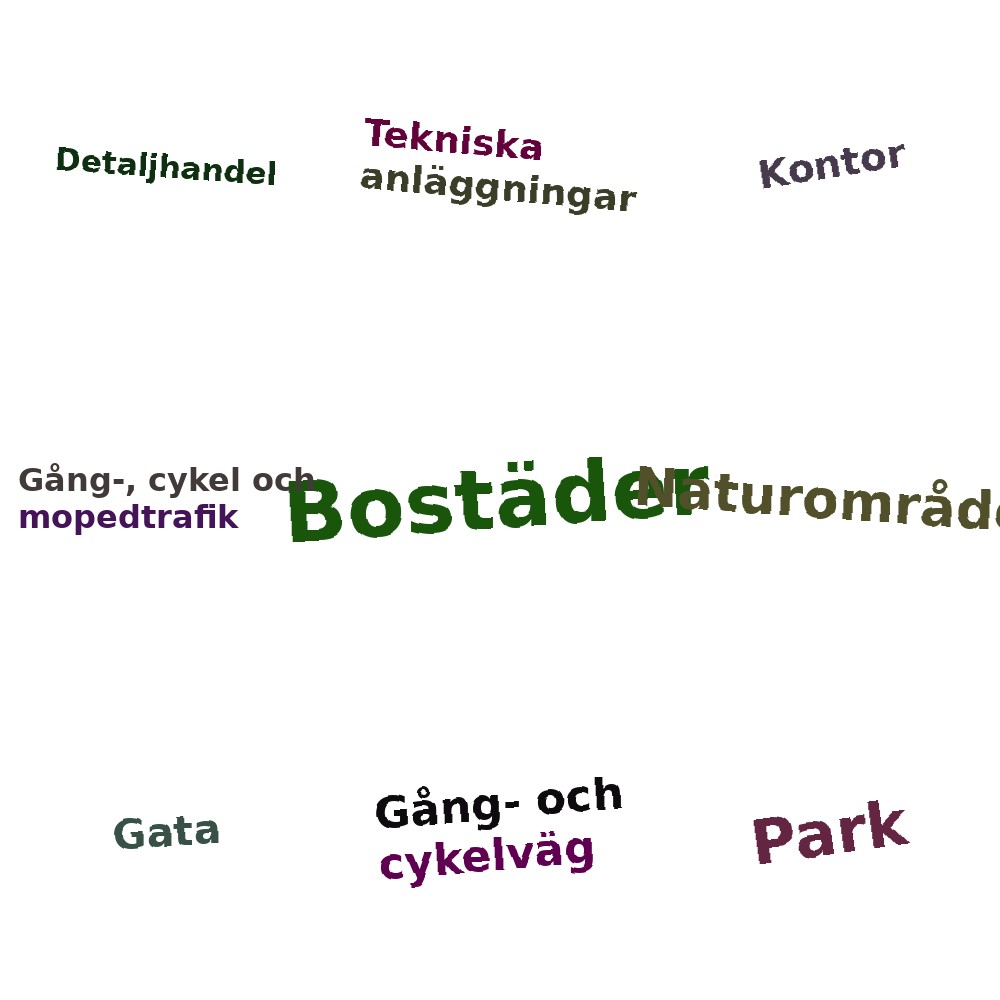 Ordmoln