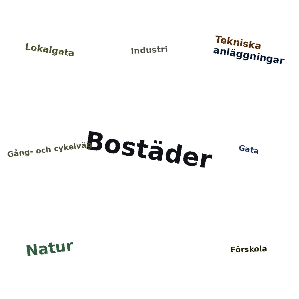 Ordmoln