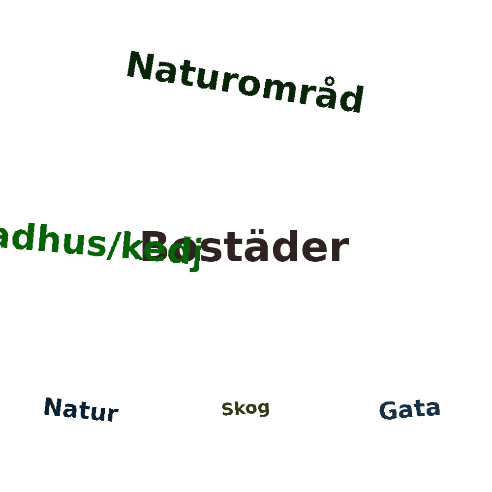 Ordmoln