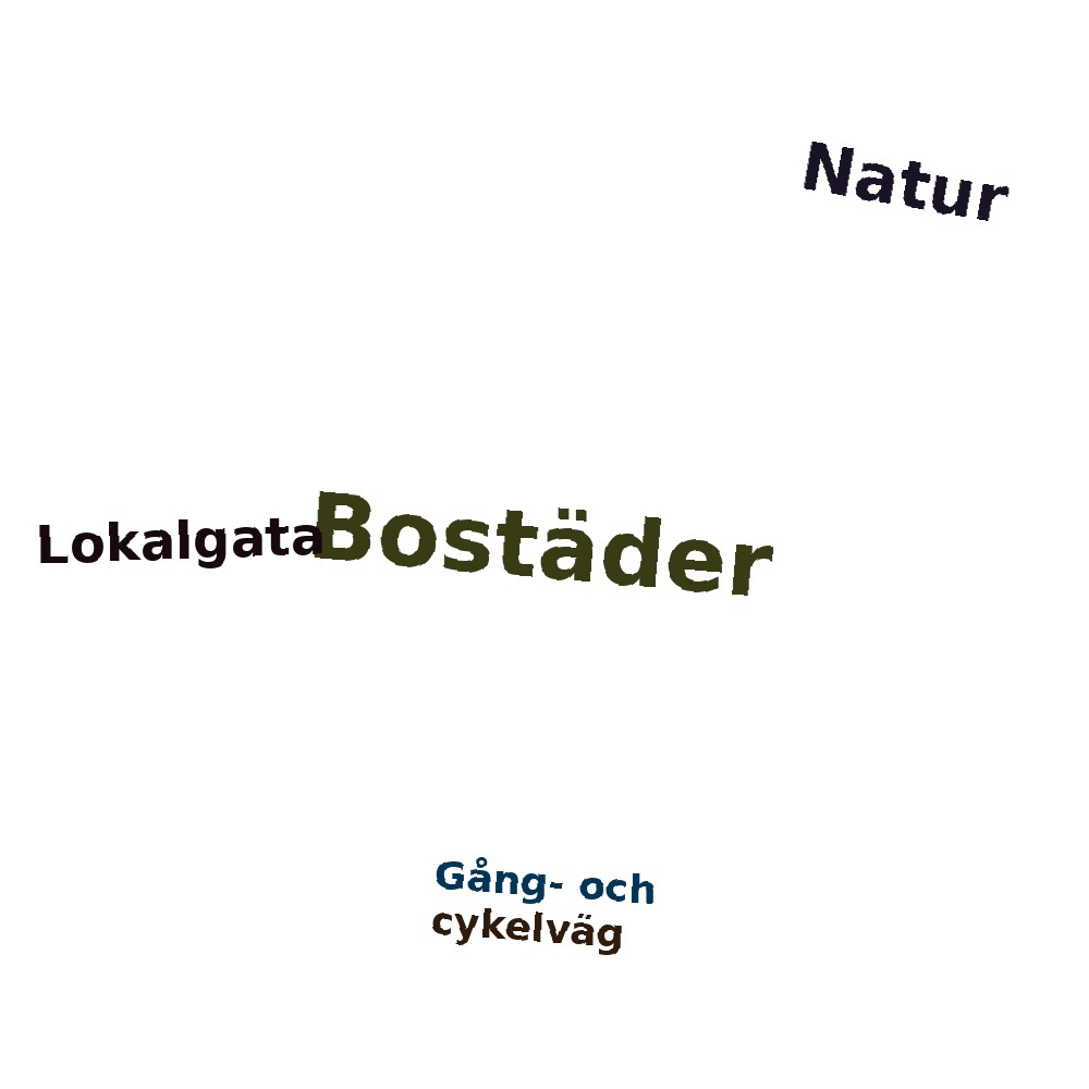 Ordmoln