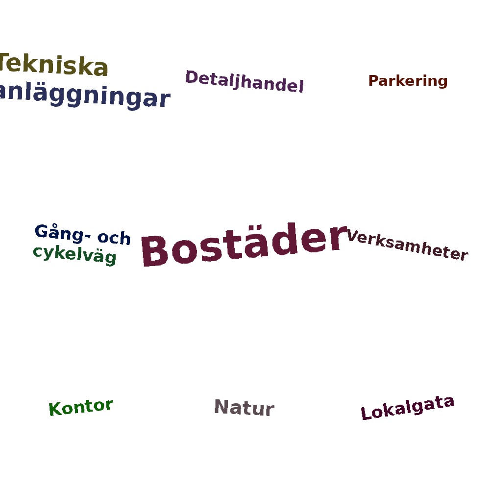 Ordmoln