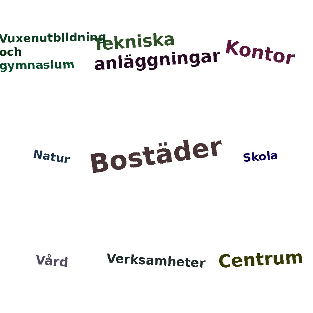 Ordmoln