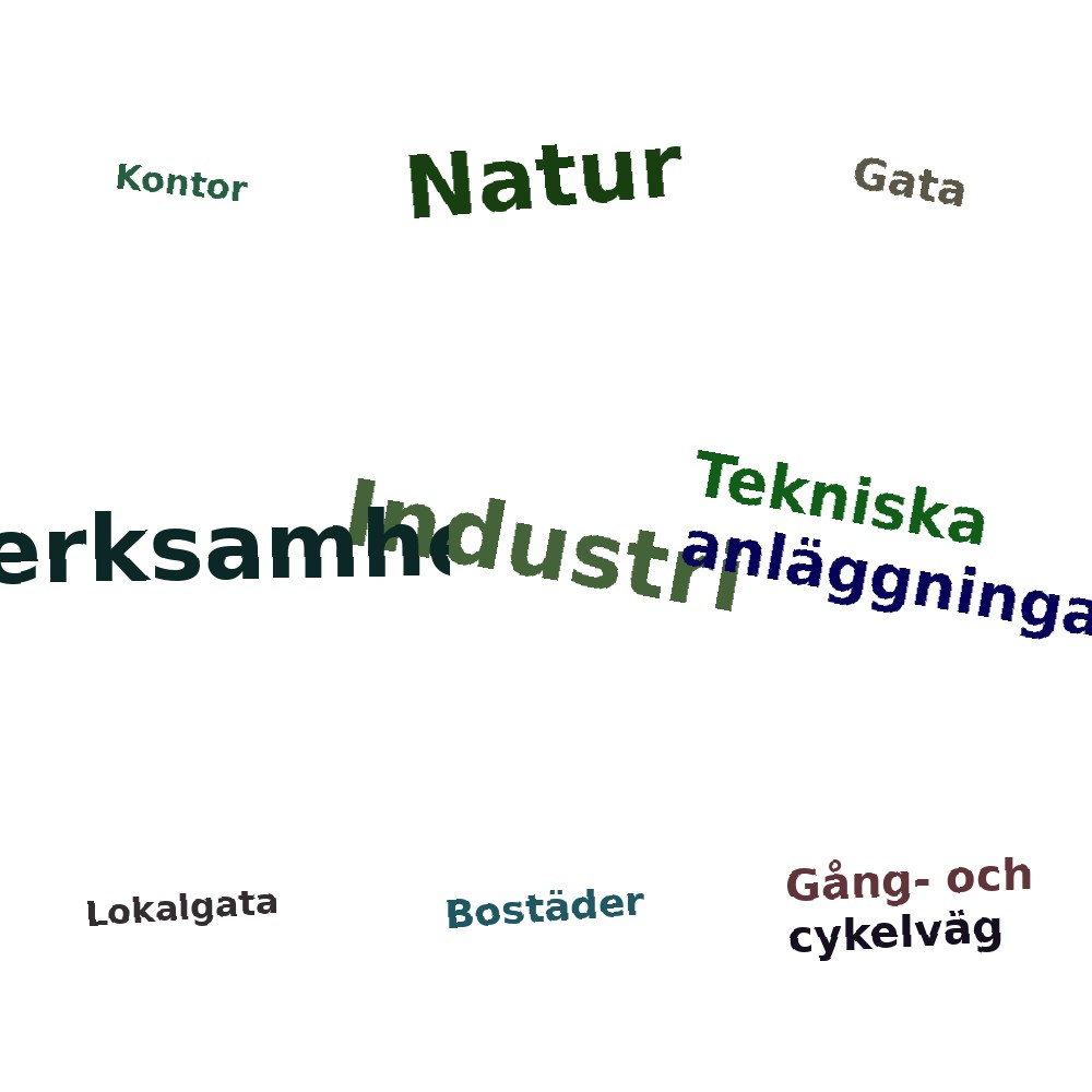 Ordmoln
