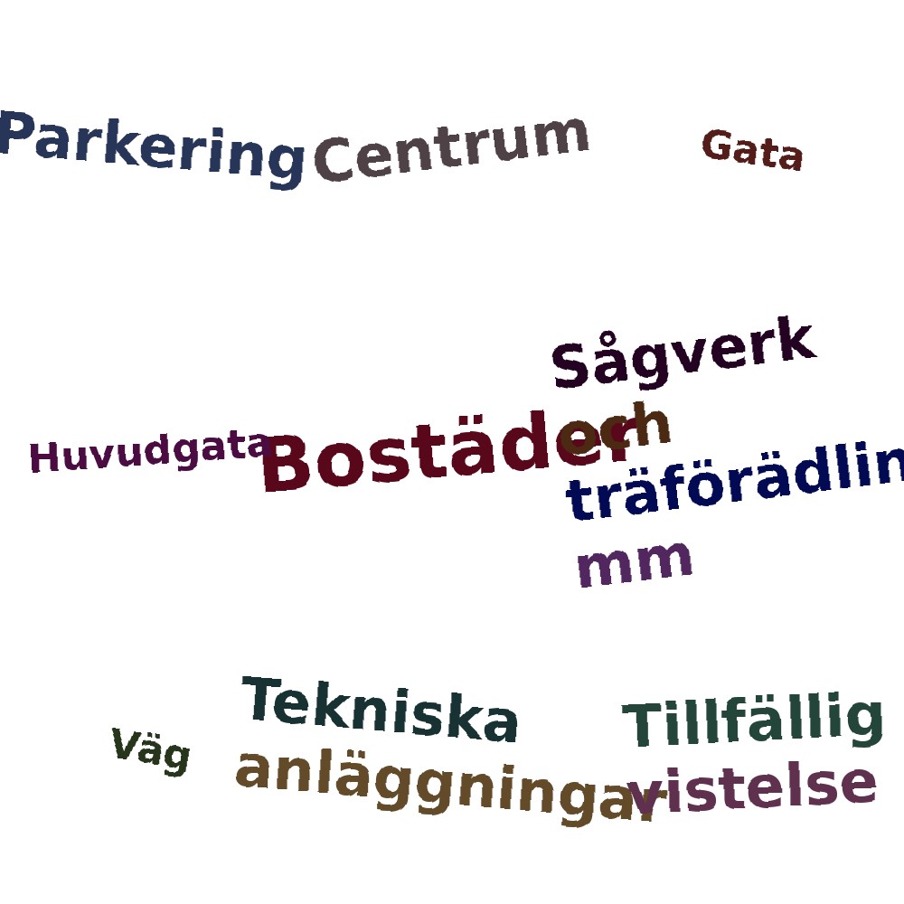 Ordmoln