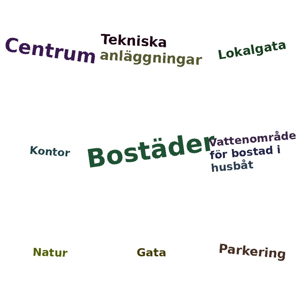 Ordmoln