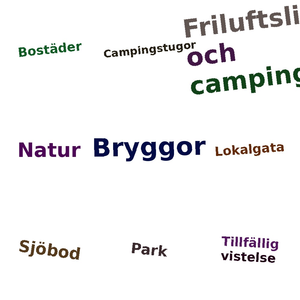 Ordmoln