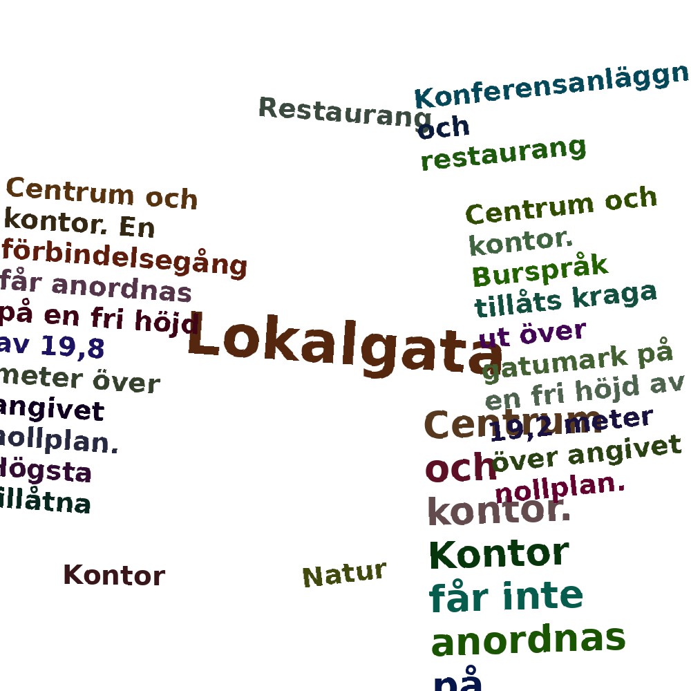 Ordmoln