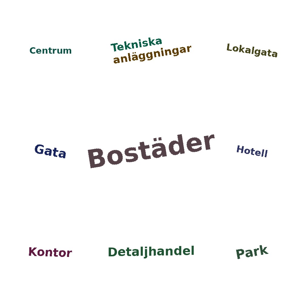 Ordmoln