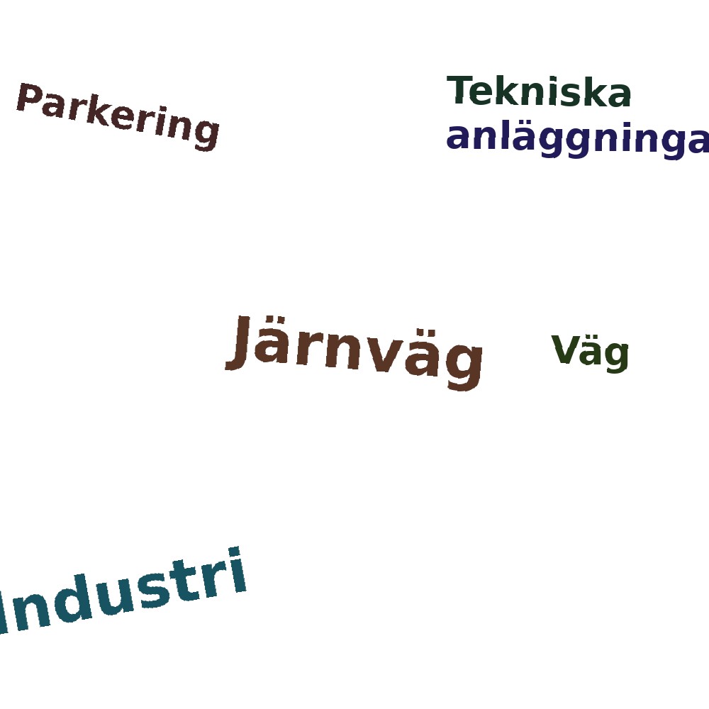 Ordmoln