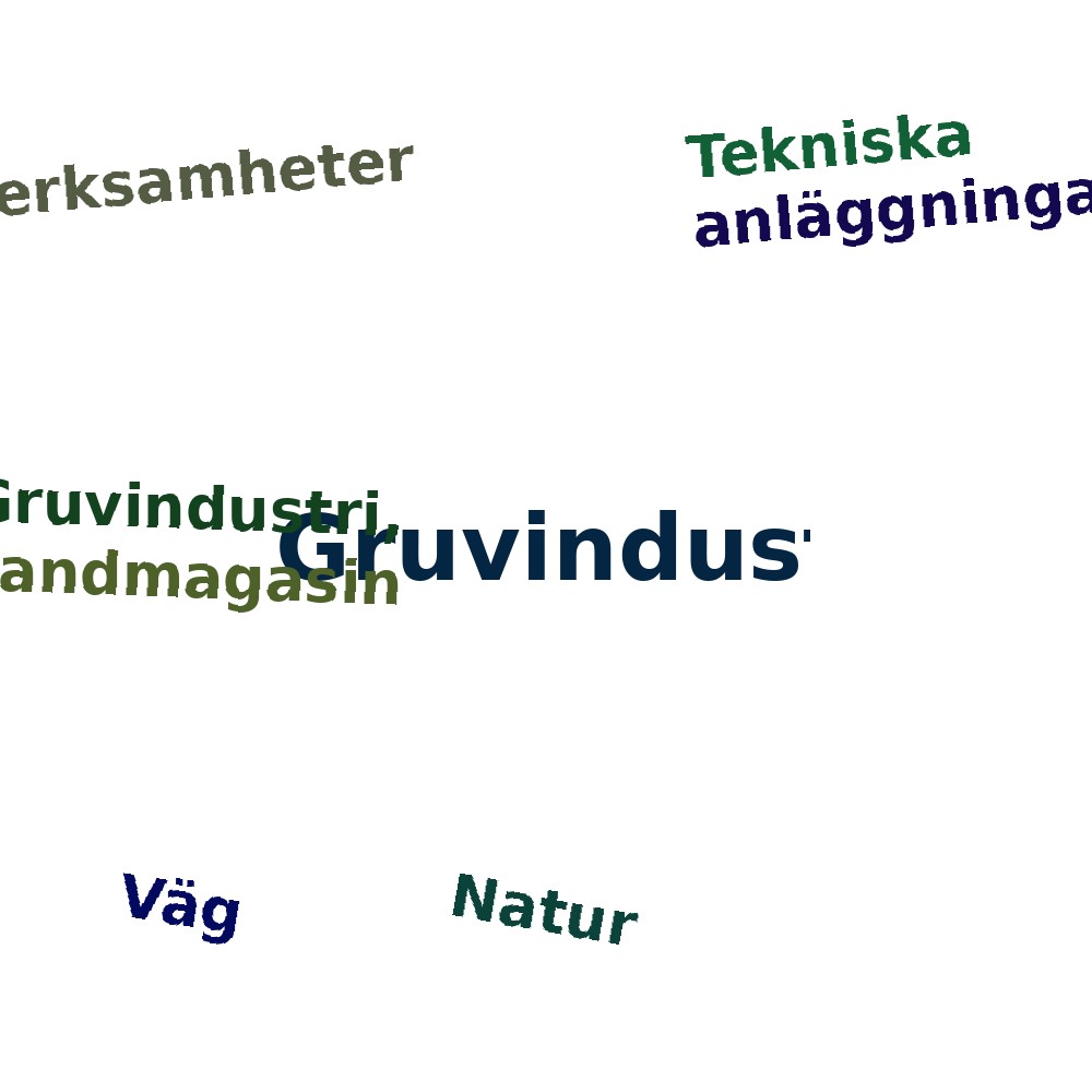 Ordmoln