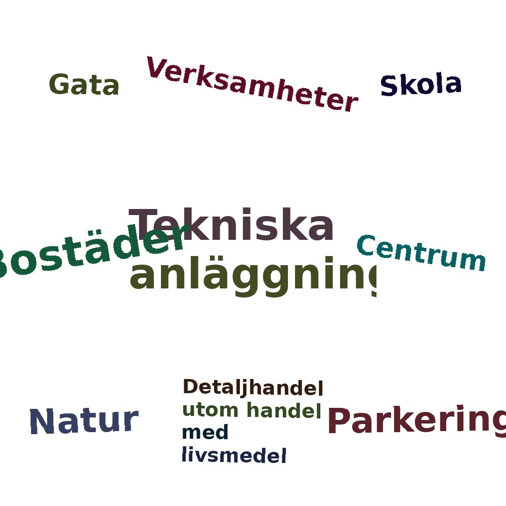 Ordmoln