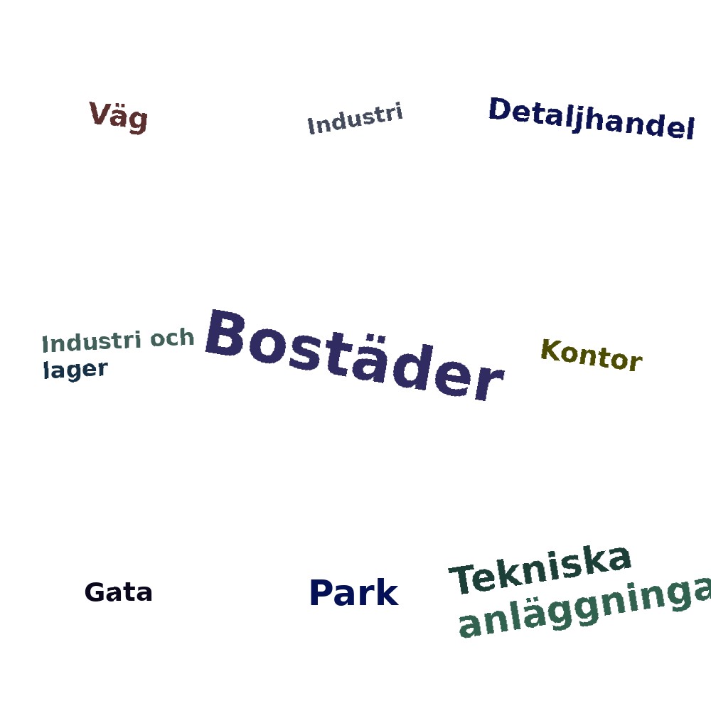 Ordmoln