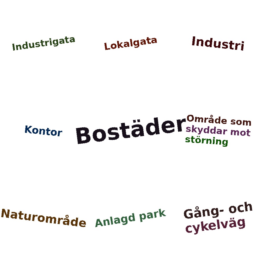 Ordmoln