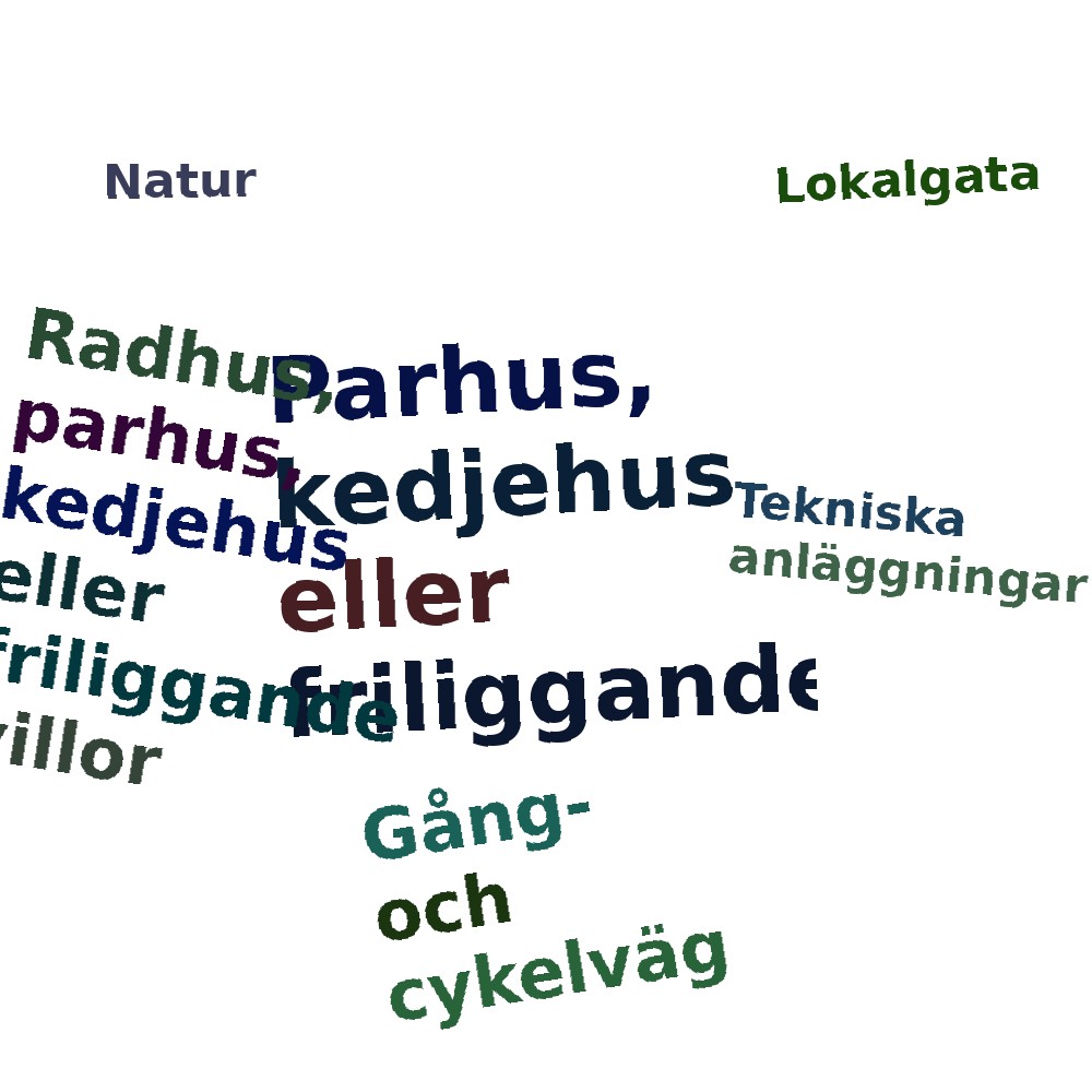 Ordmoln