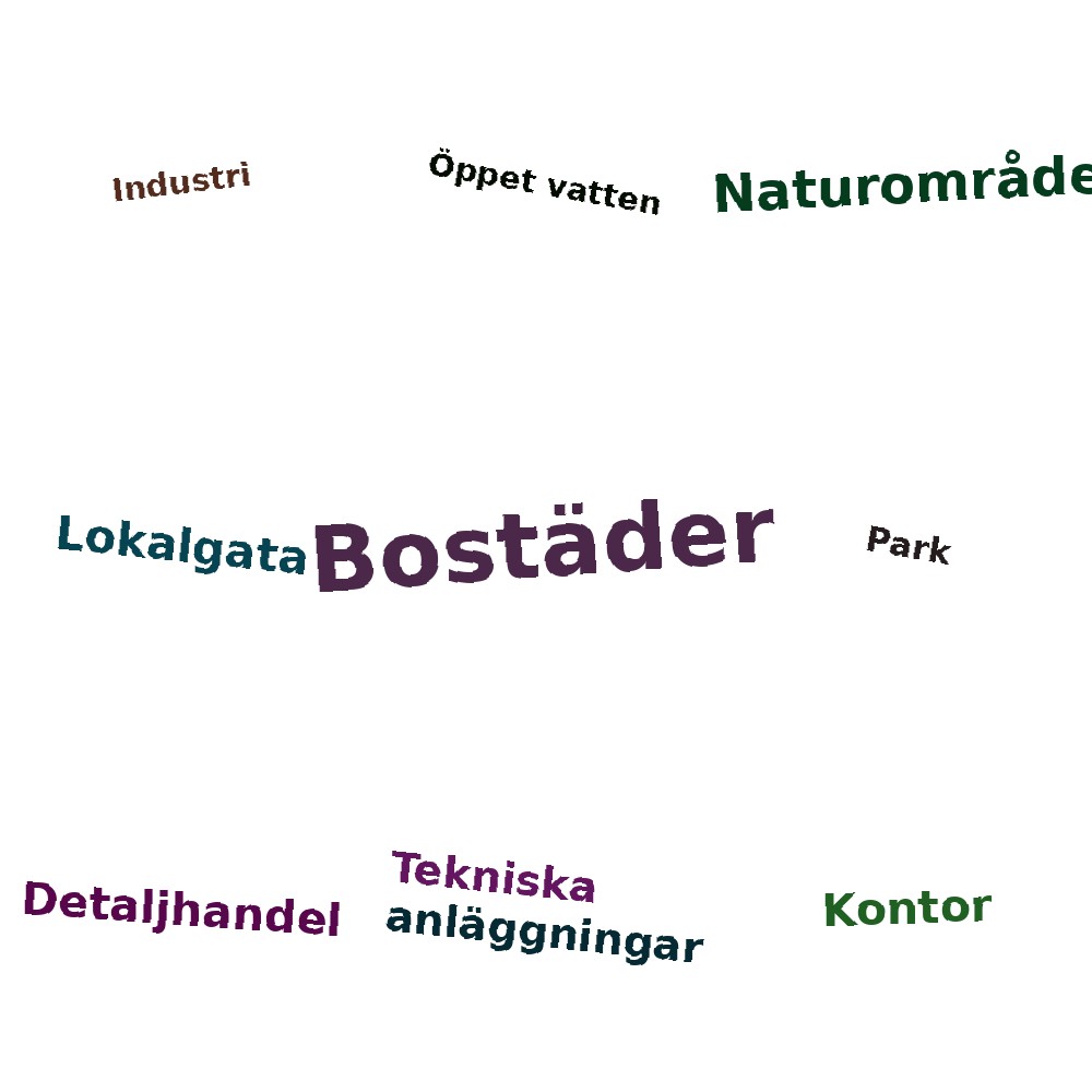 Ordmoln