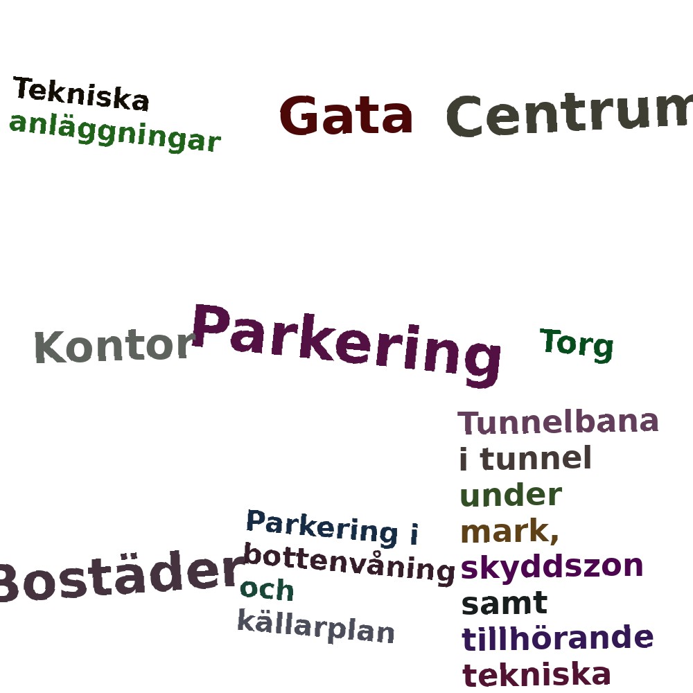 Ordmoln