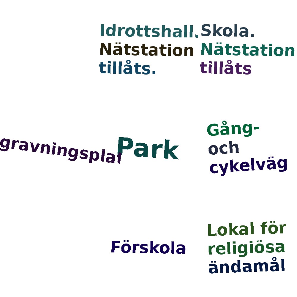 Ordmoln