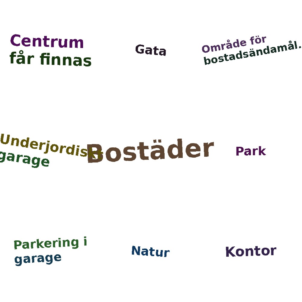 Ordmoln
