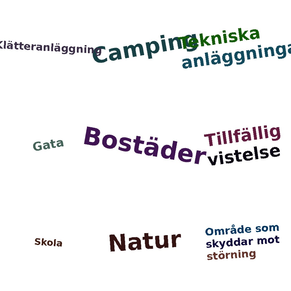 Ordmoln