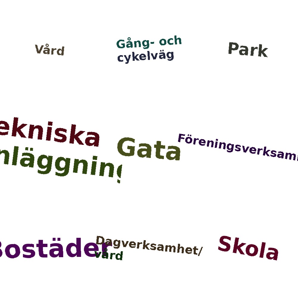 Ordmoln