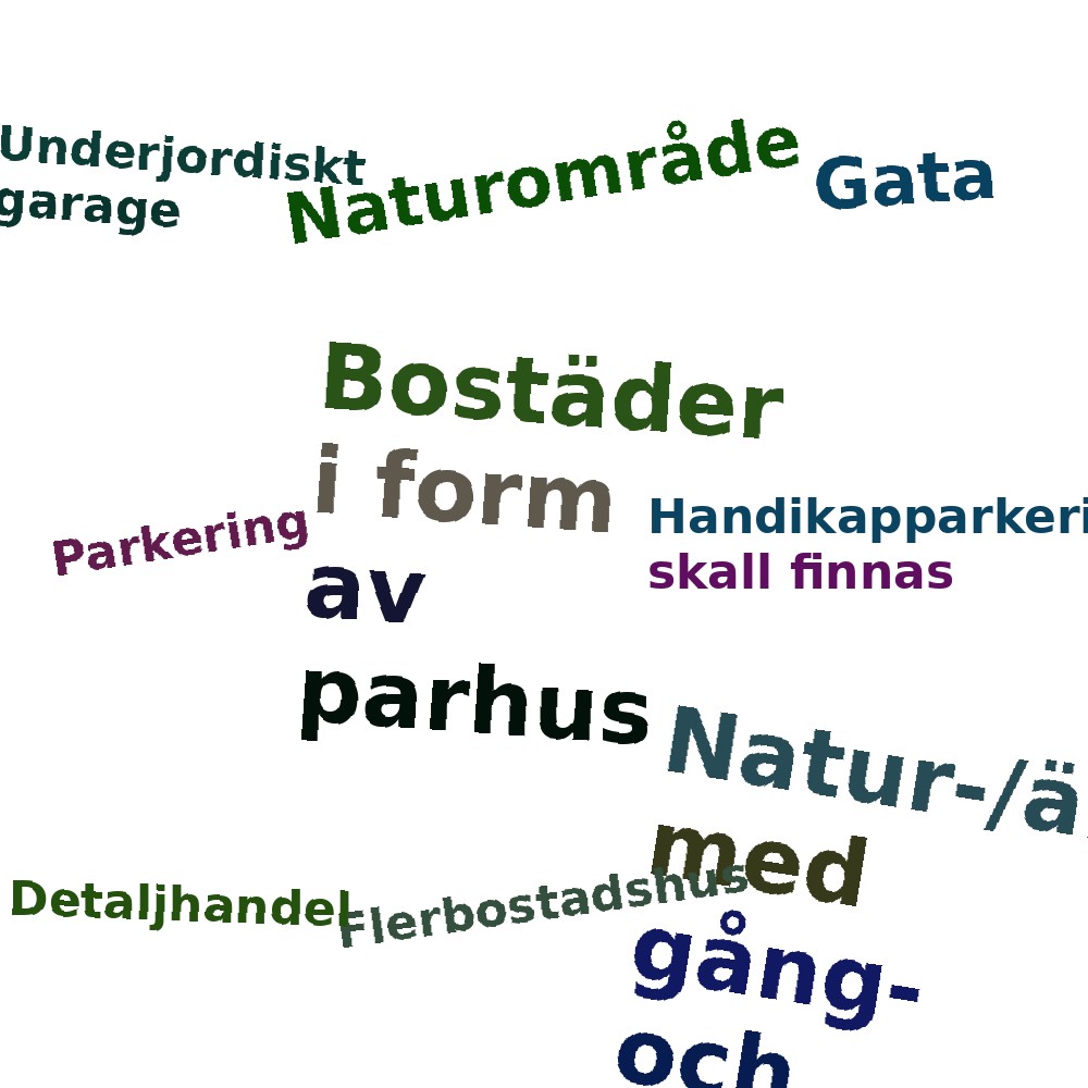 Ordmoln
