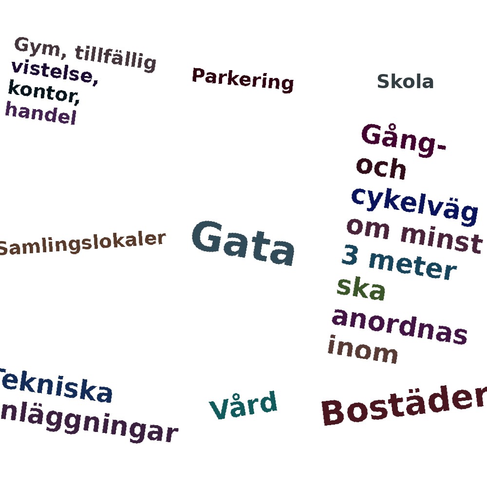 Ordmoln
