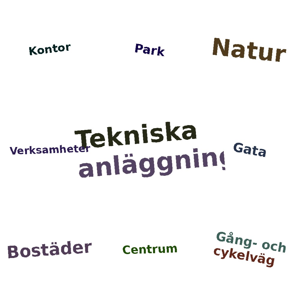 Ordmoln