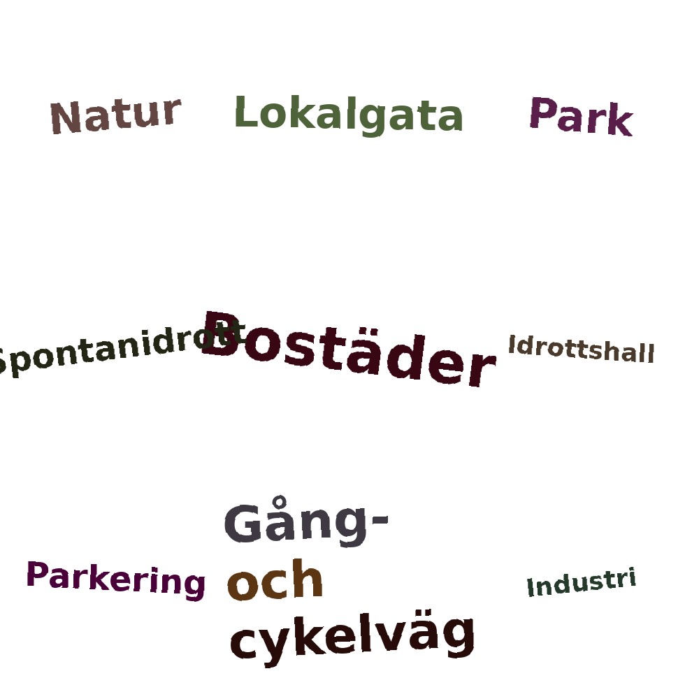 Ordmoln