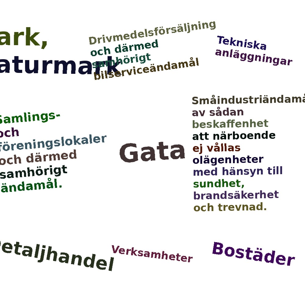 Ordmoln