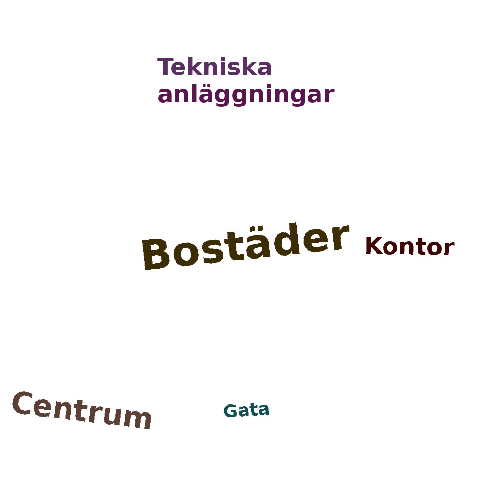 Ordmoln