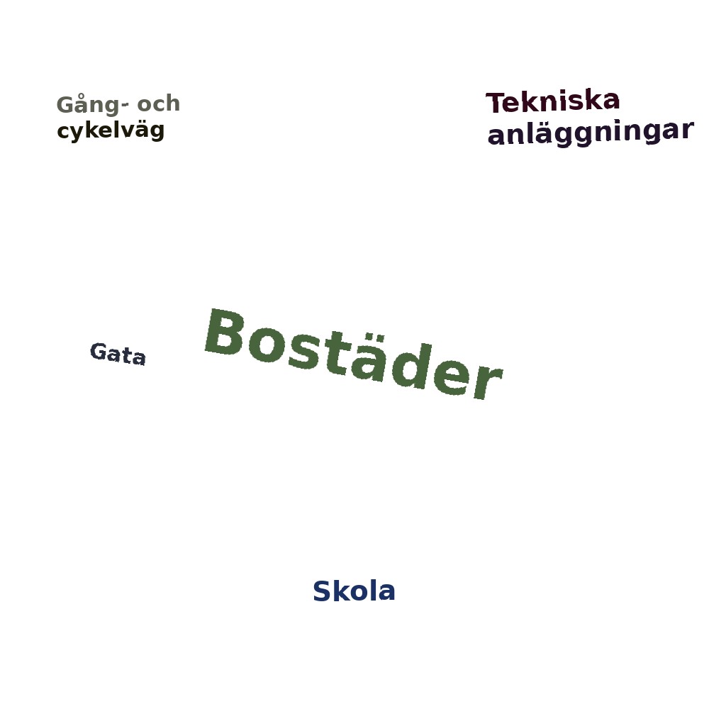 Ordmoln