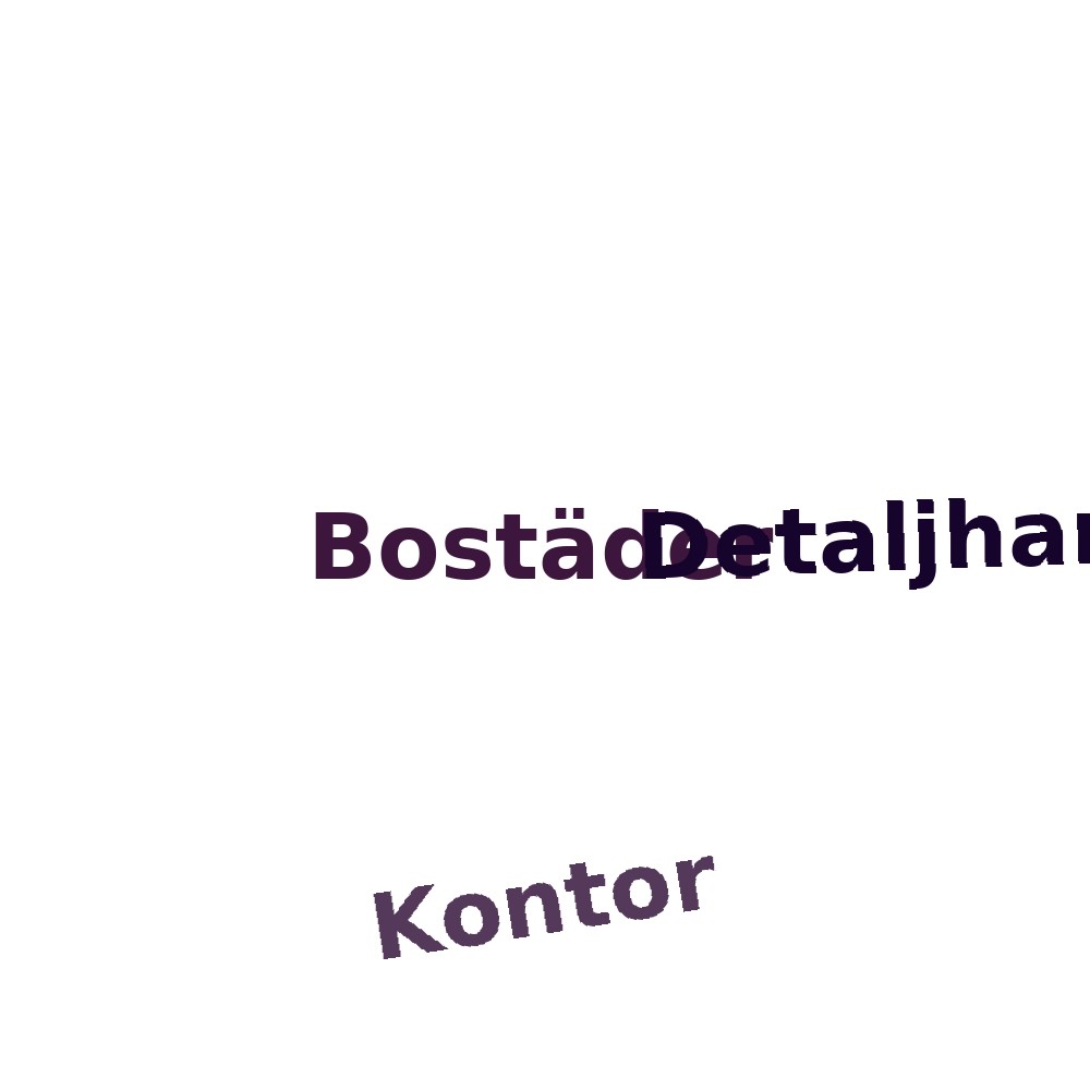 Ordmoln