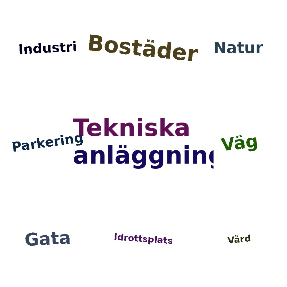 Ordmoln