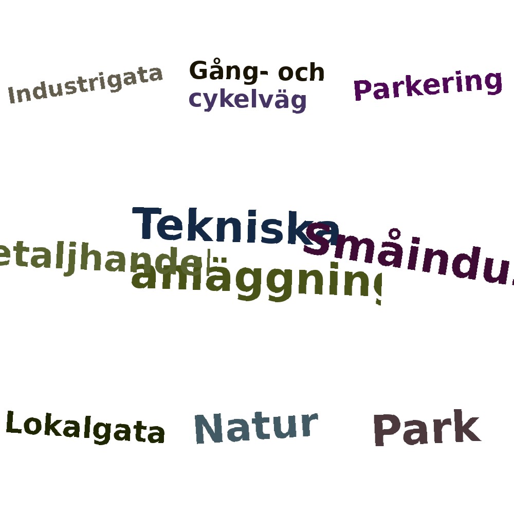 Ordmoln