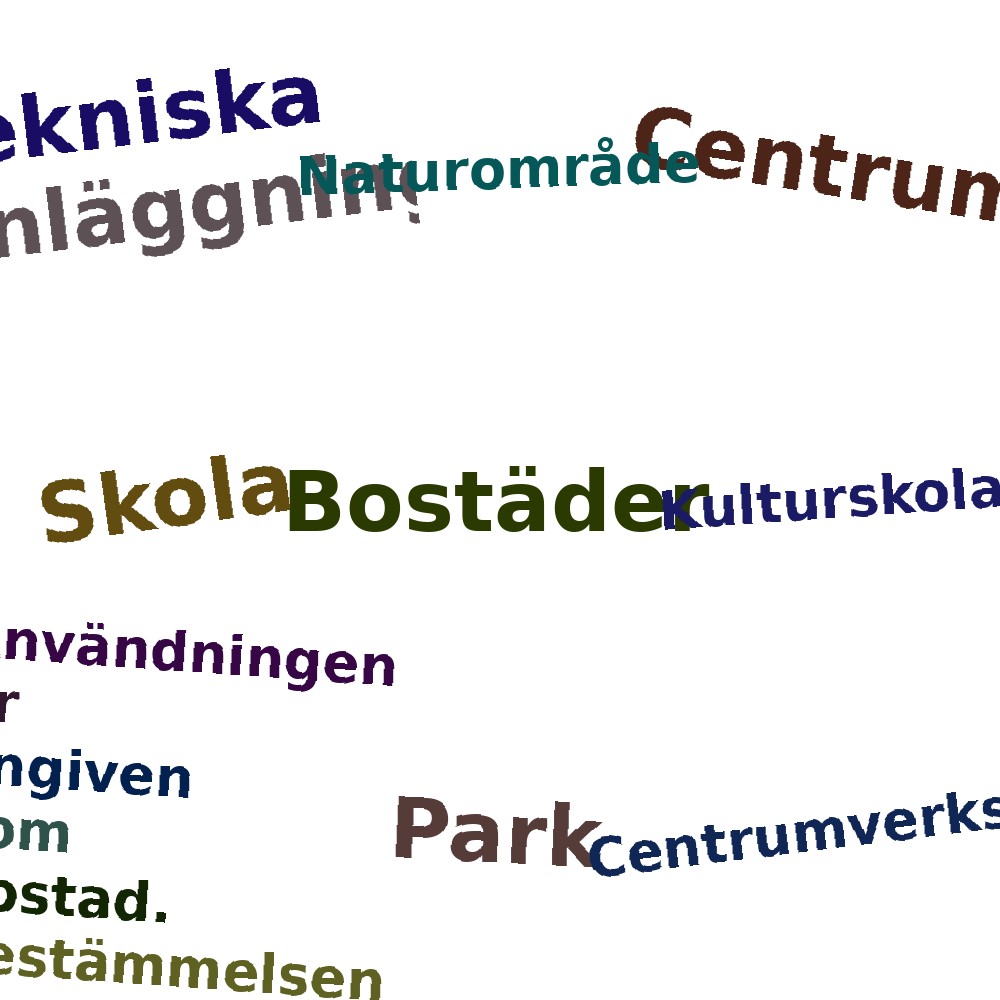 Ordmoln