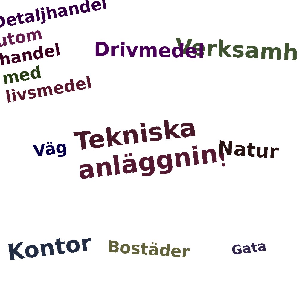 Ordmoln